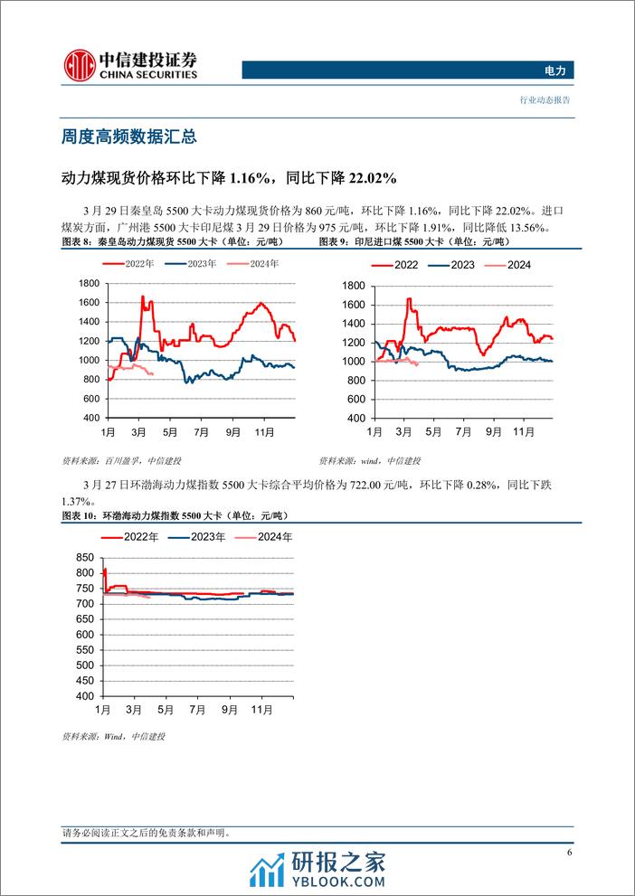 电力行业动态：发电装机数据公布，光伏装机同比增长56.9%25-240331-中信建投-16页 - 第8页预览图