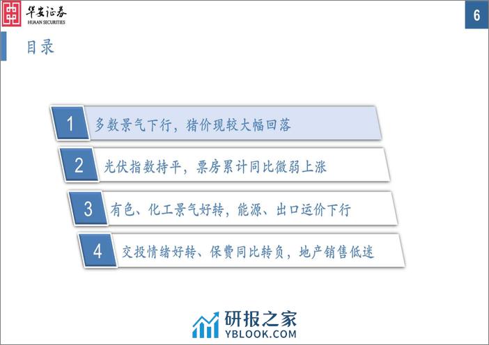 中观景气纵览第57期：有色、化工景气明显向好，猪价、能源、出口运价较大回落-240313-华安证券-35页 - 第6页预览图