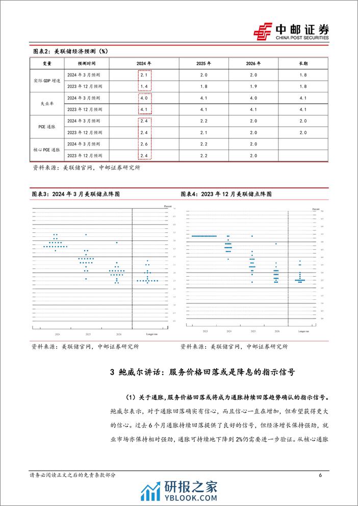 宏观研究：通胀与风险，美联储的两难决策-240321-中邮证券-16页 - 第6页预览图