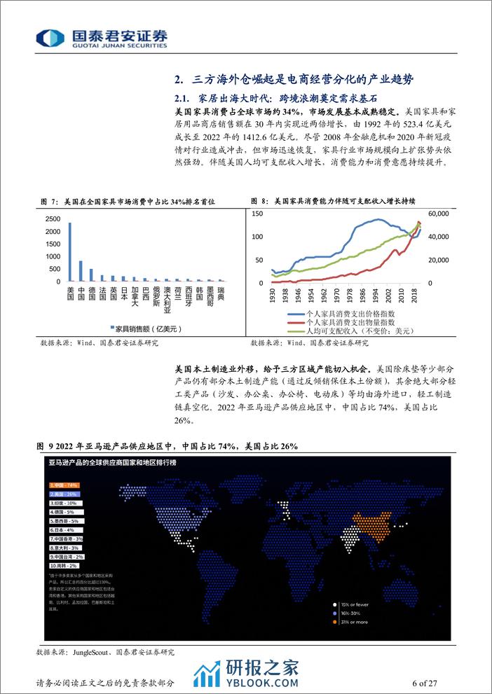 家居行业专题：海外仓模式引领，品牌跨境大势所趋 - 第6页预览图