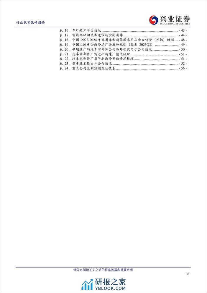 2024年汽车与汽车零部件年度策略报告：迎接电动化、智能化、全球化的新阶段 - 第5页预览图