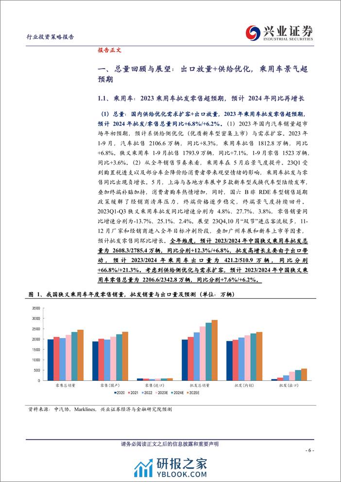 2024年汽车与汽车零部件年度策略报告：迎接电动化、智能化、全球化的新阶段 - 第6页预览图