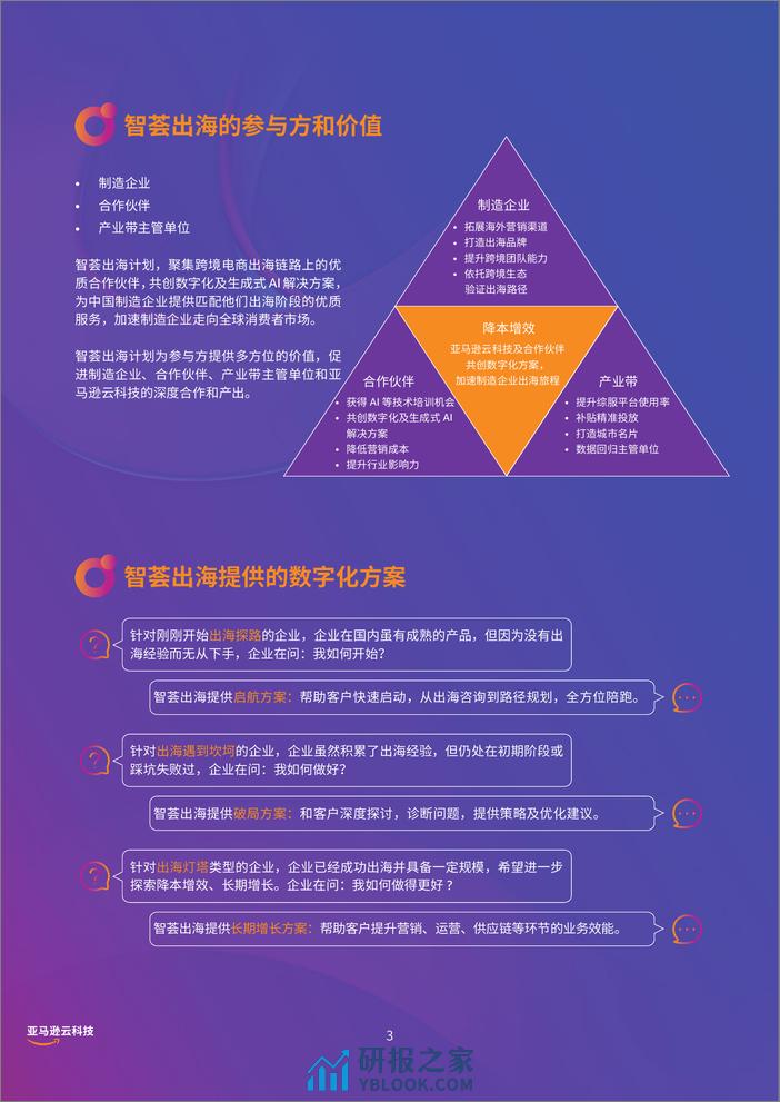 亚马逊云科技智荟出海计划 合作伙伴解决方案合集 - 第7页预览图