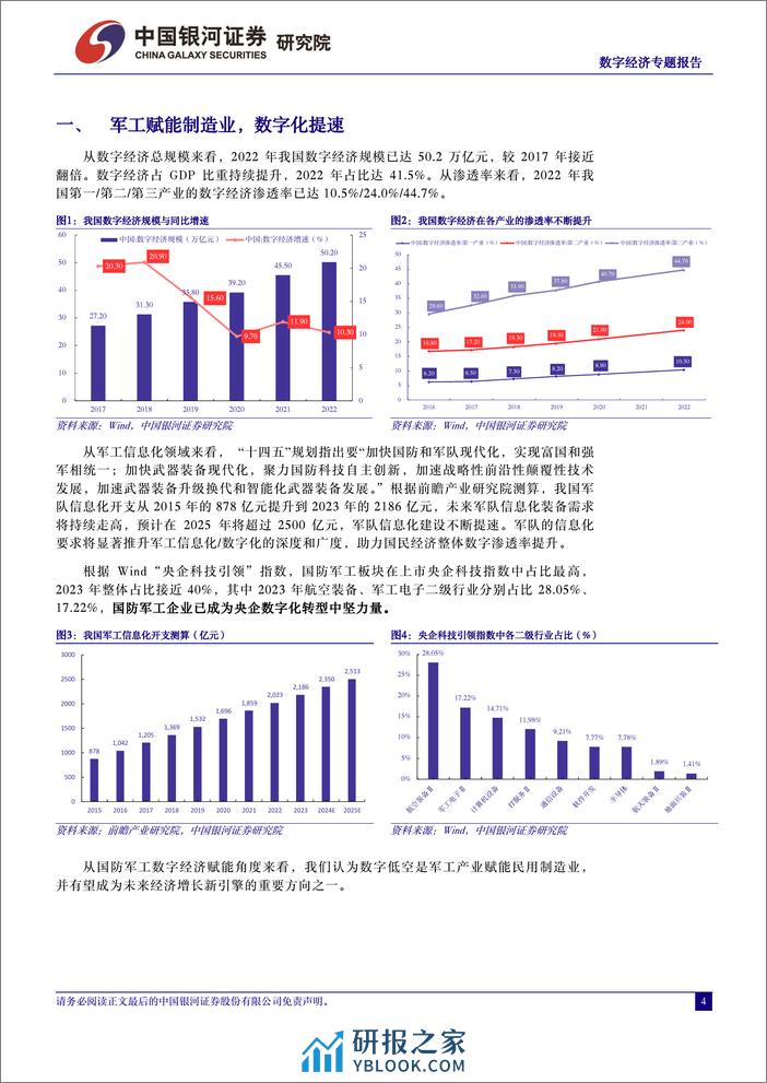 军工行业中国经济高质量发展系列研究：数字经济，数字低空赋能，抢滩低空经济万亿级蓝海市场-240408-银河证券-22页 - 第4页预览图