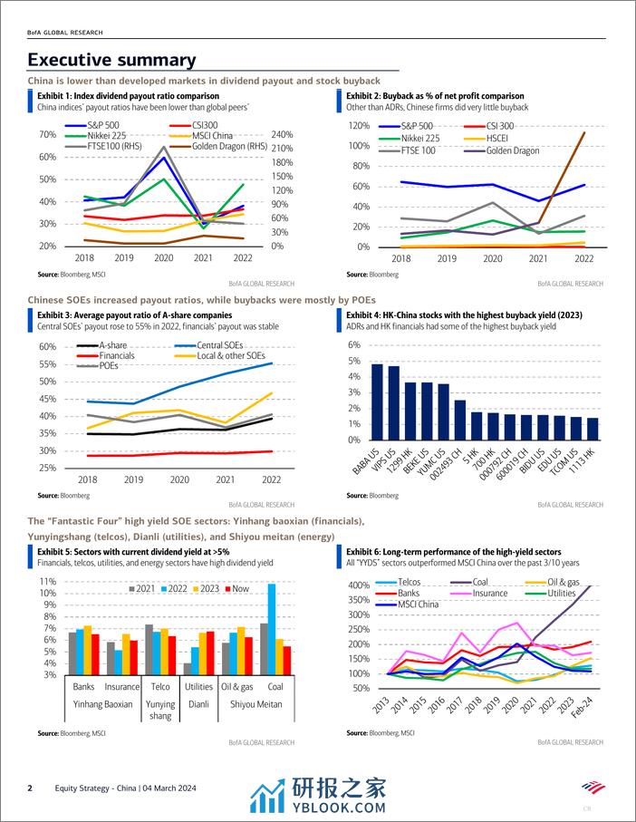 BofA Global Research-Equity Strategy - China SOE reform 2.0, and the “Fantastic ...-106834823 - 第2页预览图