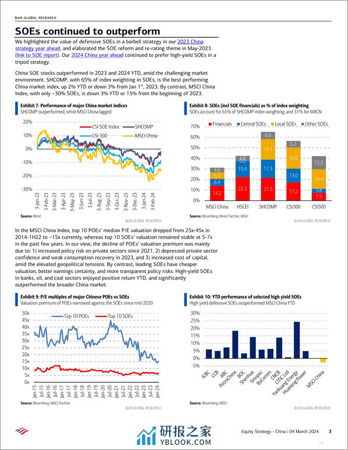 BofA Global Research-Equity Strategy - China SOE reform 2.0, and the “Fantastic ...-106834823 - 第3页预览图