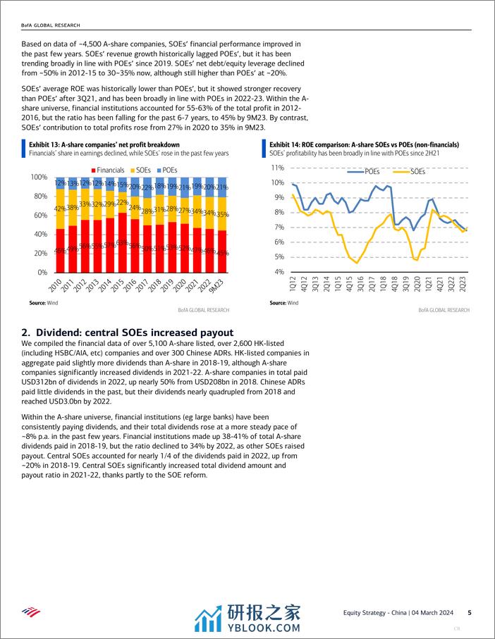 BofA Global Research-Equity Strategy - China SOE reform 2.0, and the “Fantastic ...-106834823 - 第5页预览图