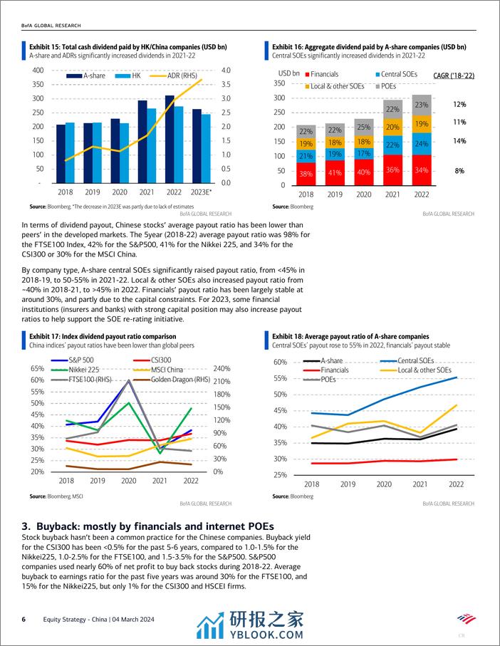 BofA Global Research-Equity Strategy - China SOE reform 2.0, and the “Fantastic ...-106834823 - 第6页预览图