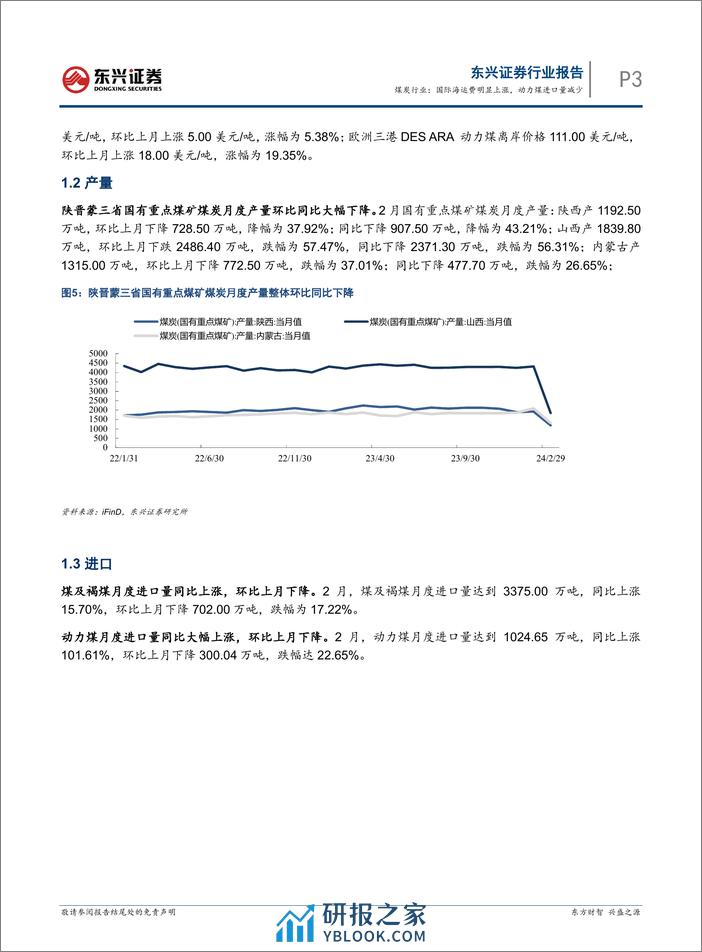 煤炭行业报告：国际海运费明显上涨，动力煤进口量减少-240326-东兴证券-12页 - 第3页预览图