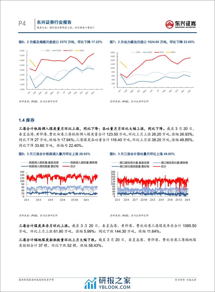 煤炭行业报告：国际海运费明显上涨，动力煤进口量减少-240326-东兴证券-12页 - 第4页预览图