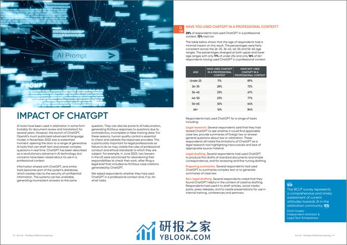 2023国际仲裁中的人工智能机器学习的兴起调查报告-英文版-BCLP - 第6页预览图