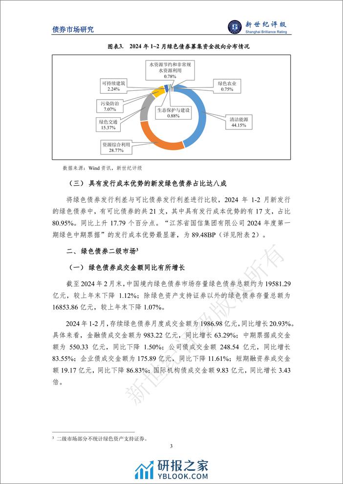 绿色债券发行金额同比下滑——2024年1-2月中国绿色债券市场发行和交易概况-新世纪评级 - 第3页预览图