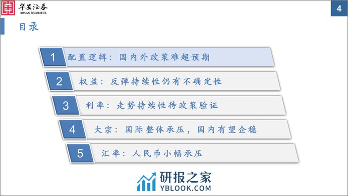 大类资产配置月报第32期：2024年3月：政策博弈加剧，关注“两会”与美联储降息时点-20240226-华安证券-35页 - 第4页预览图