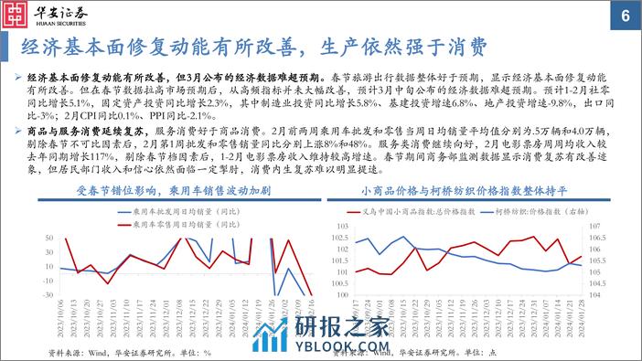 大类资产配置月报第32期：2024年3月：政策博弈加剧，关注“两会”与美联储降息时点-20240226-华安证券-35页 - 第6页预览图