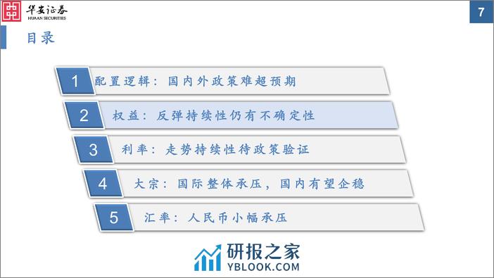 大类资产配置月报第32期：2024年3月：政策博弈加剧，关注“两会”与美联储降息时点-20240226-华安证券-35页 - 第7页预览图