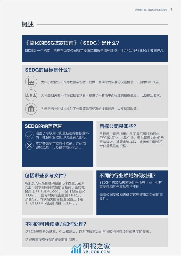 简化版环境、社会和治理披露指南（SEDG） - 第4页预览图