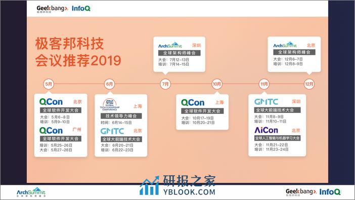 刘道平-从0到1，移动政务应用小程序系统架构演化 - 第2页预览图