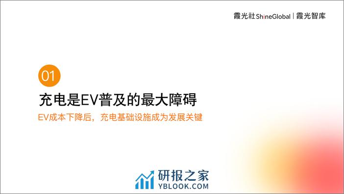 新能源车充电产业出海研究报告（欧洲、美国、东南亚市场、产业链及典型企业等） - 第4页预览图