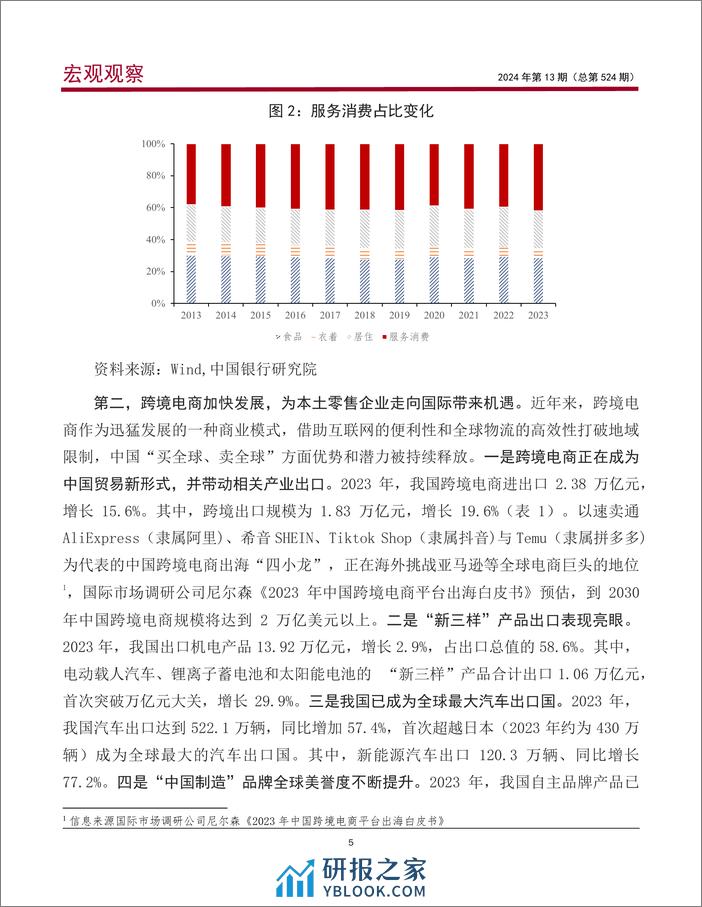 中国银行研究院：2024消费投资良性循环：逻辑、潜力与路径研究报告 - 第6页预览图