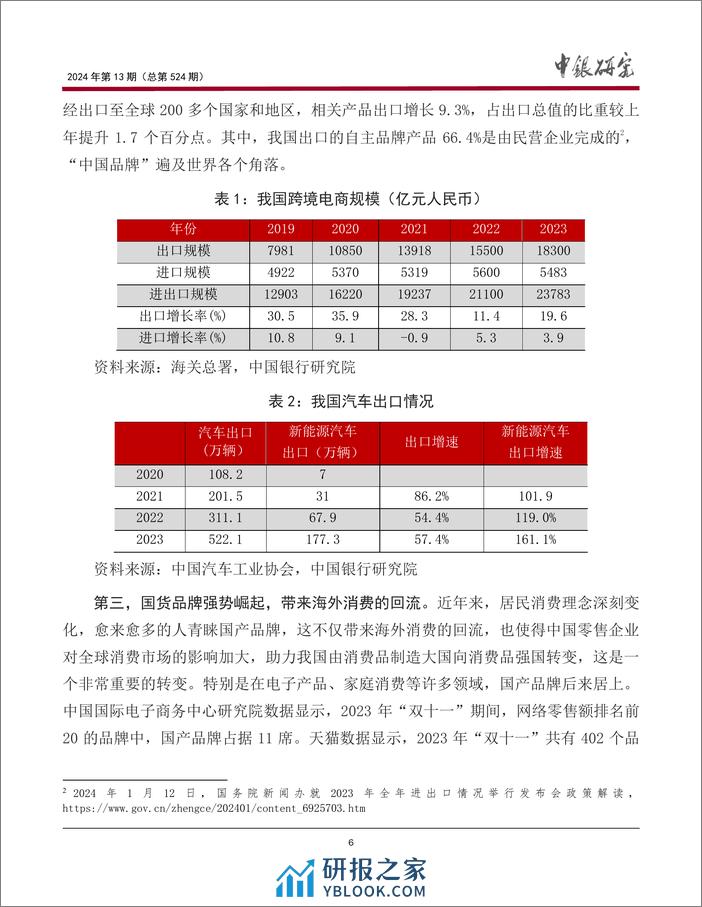 中国银行研究院：2024消费投资良性循环：逻辑、潜力与路径研究报告 - 第7页预览图