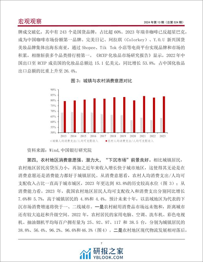 中国银行研究院：2024消费投资良性循环：逻辑、潜力与路径研究报告 - 第8页预览图