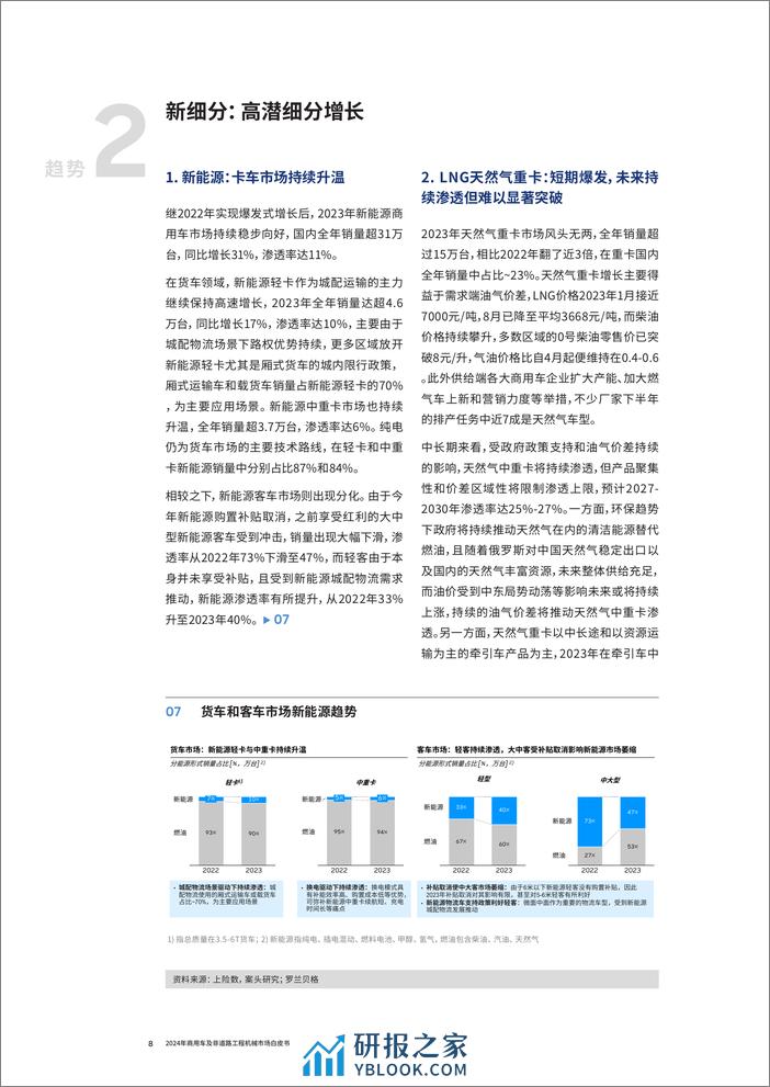 2024年商用车白皮书 - 第8页预览图