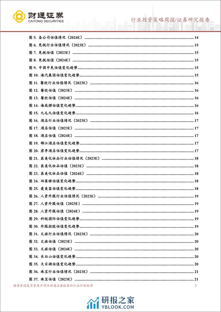 社会服务行业24Q1业绩前瞻：关注高增板块，教育、景区、医美-240326-财通证券-25页 - 第3页预览图