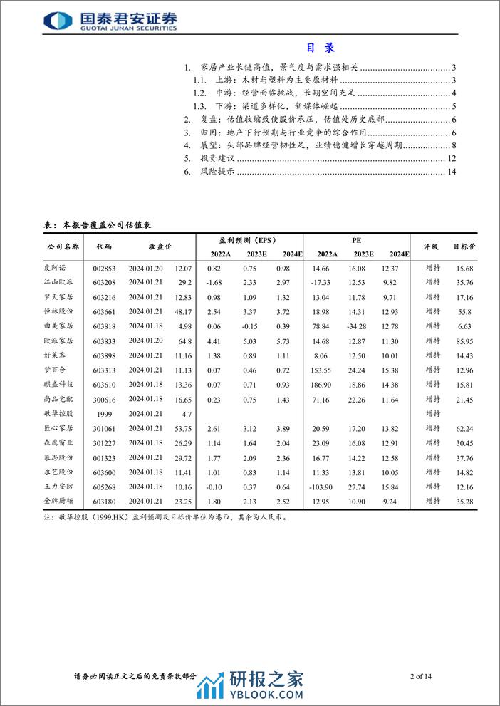 家居行业首次覆盖报告：产品、渠道、营销助力，龙头穿越周期 - 第2页预览图