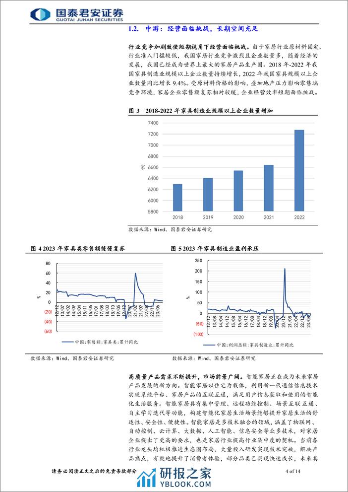 家居行业首次覆盖报告：产品、渠道、营销助力，龙头穿越周期 - 第4页预览图