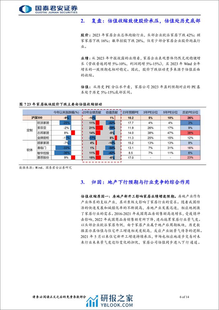 家居行业首次覆盖报告：产品、渠道、营销助力，龙头穿越周期 - 第6页预览图