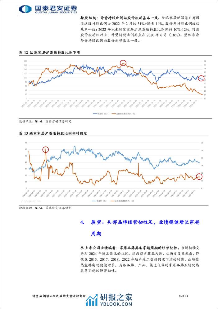 家居行业首次覆盖报告：产品、渠道、营销助力，龙头穿越周期 - 第8页预览图