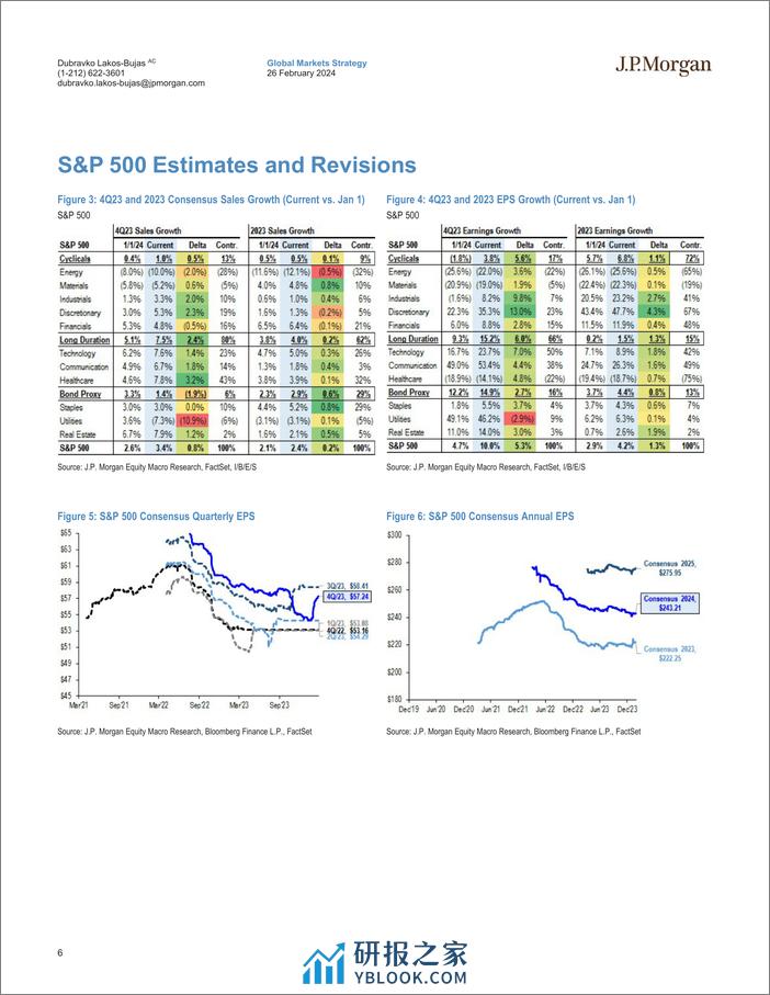 JPMorgan-US Equity Strategy 4Q23 Earnings Update-106706708 - 第5页预览图