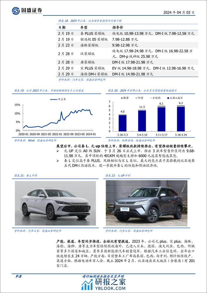 比亚迪-002594.SZ-产品、技术快速迭代，高端化+全球化推动公司跨越式发展-20240403-国盛证券-13页 - 第8页预览图