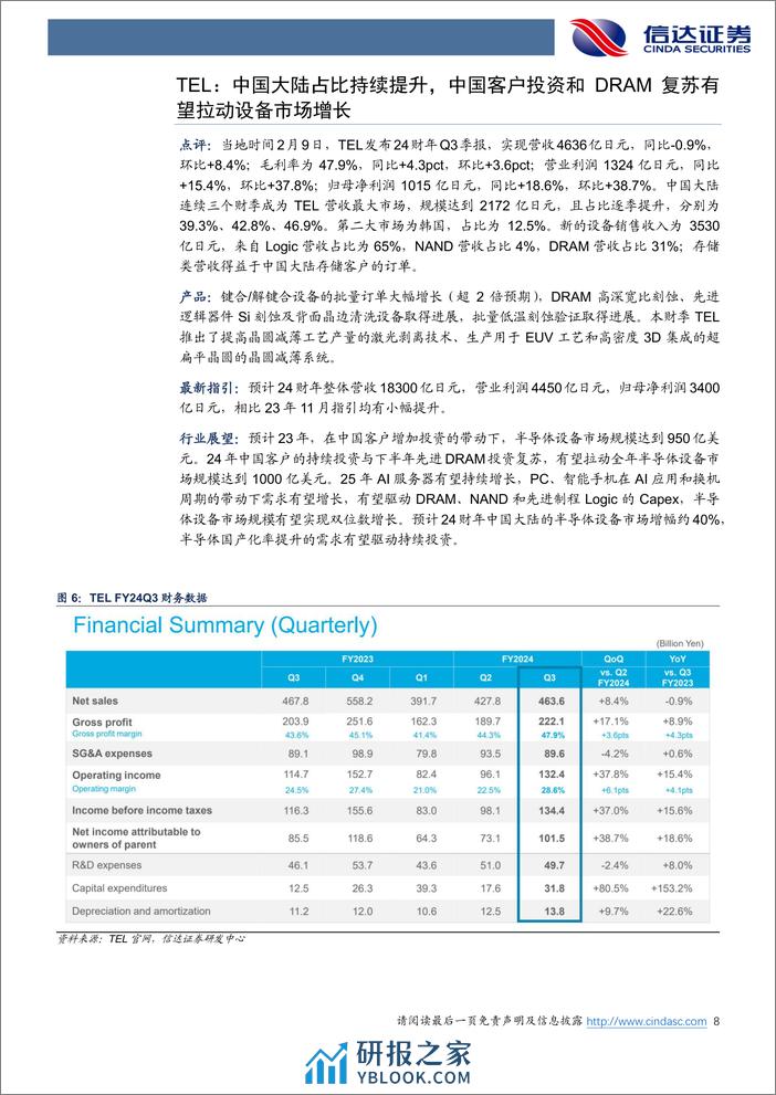 半导体：部分海外半导体设备&零部件公司财报出炉，复苏出现积极信号-20240220-信达证券-21页 - 第8页预览图