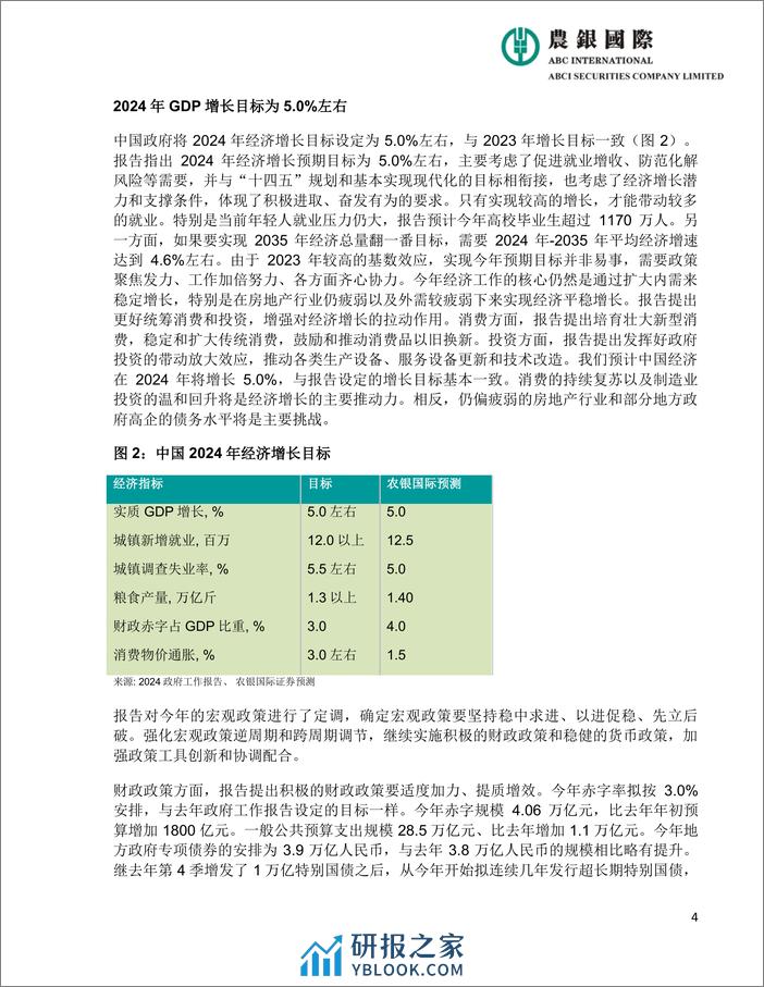 2024年中国政府工作报告宏观、投资策略及行业分析-20页 - 第4页预览图