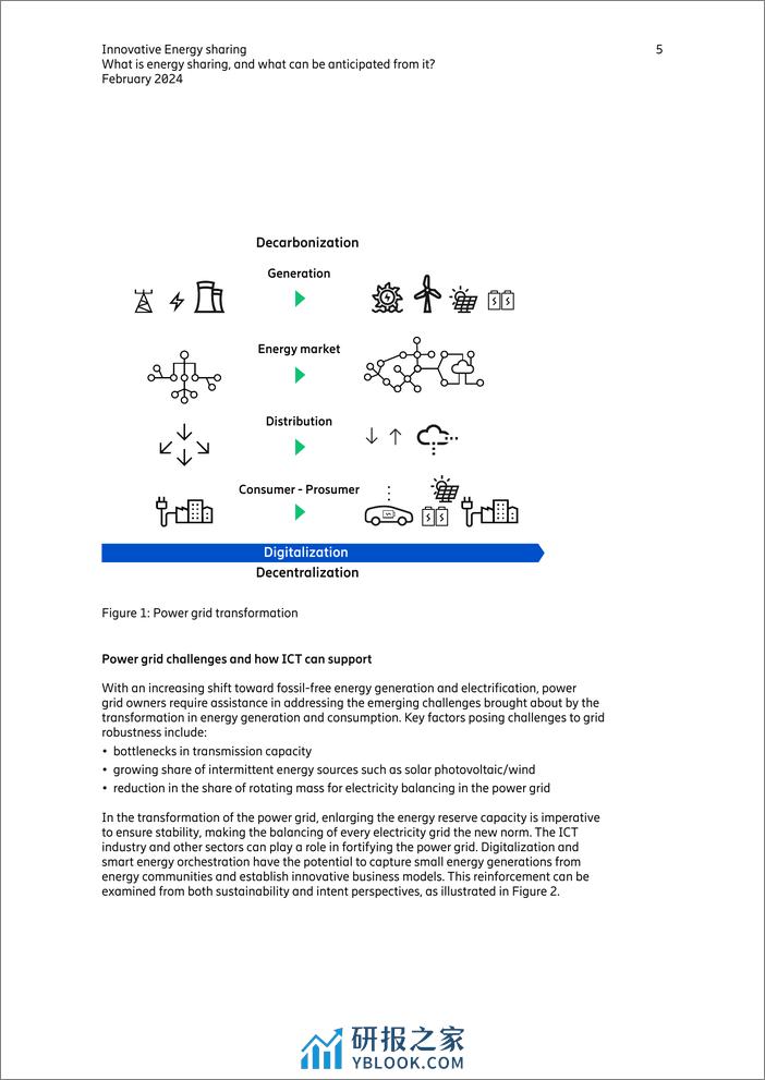 创新能源共享报告（英文版）-爱立信白皮书 - 第5页预览图
