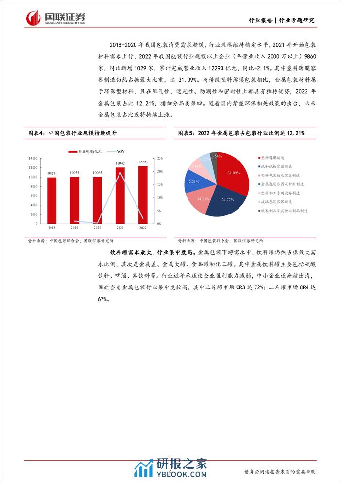 轻工制造行业专题：中粮包装收购稳步推进，格局改善提升溢价能力-240310-国联证券-13页 - 第4页预览图