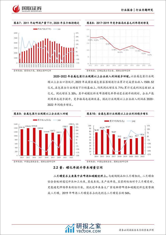 轻工制造行业专题：中粮包装收购稳步推进，格局改善提升溢价能力-240310-国联证券-13页 - 第6页预览图