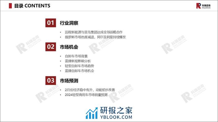 2024年3月轻型商用车市场预测研究报告-乘联会 - 第2页预览图