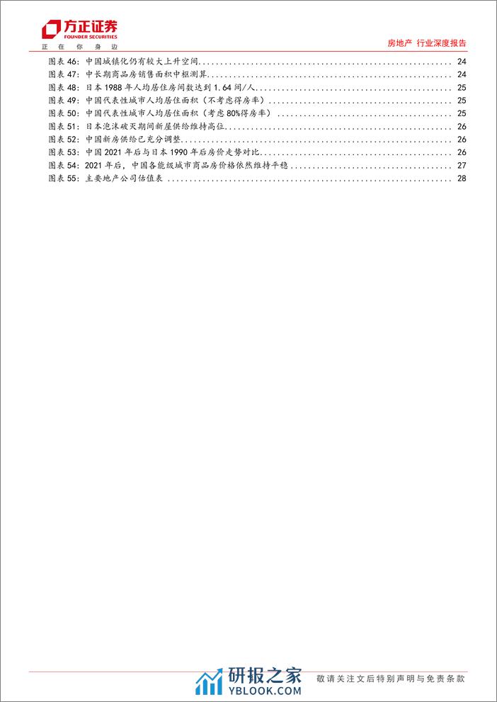 房地产行业深度报告：“日本启示”系列专题(一)，溯日本地产兴衰，寻中日地产异同-240319-方正证券-29页 - 第4页预览图