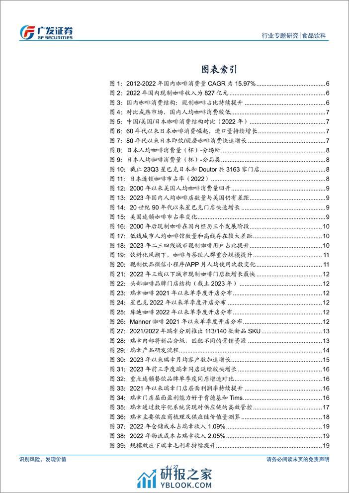 咖啡行业专题：以瑞幸为例，看现制咖啡下沉空间 - 第4页预览图