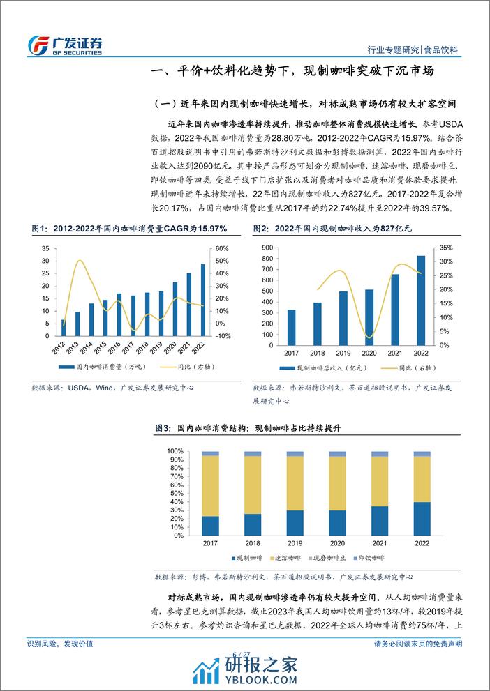 咖啡行业专题：以瑞幸为例，看现制咖啡下沉空间 - 第6页预览图