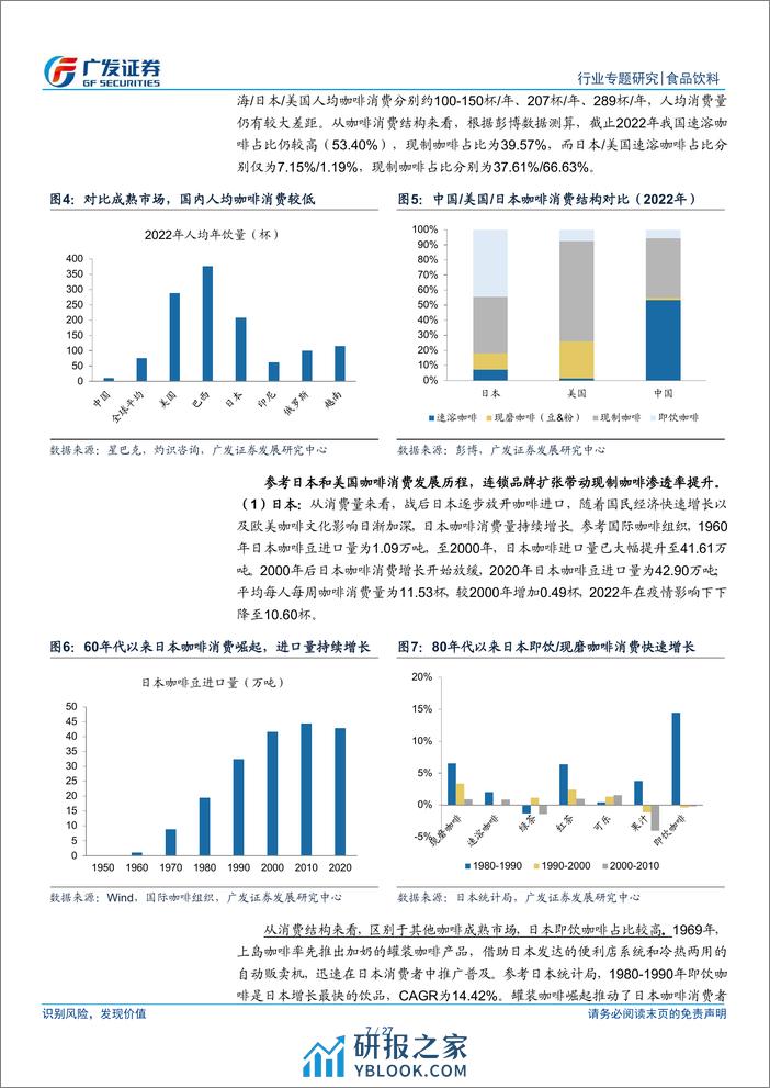 咖啡行业专题：以瑞幸为例，看现制咖啡下沉空间 - 第7页预览图