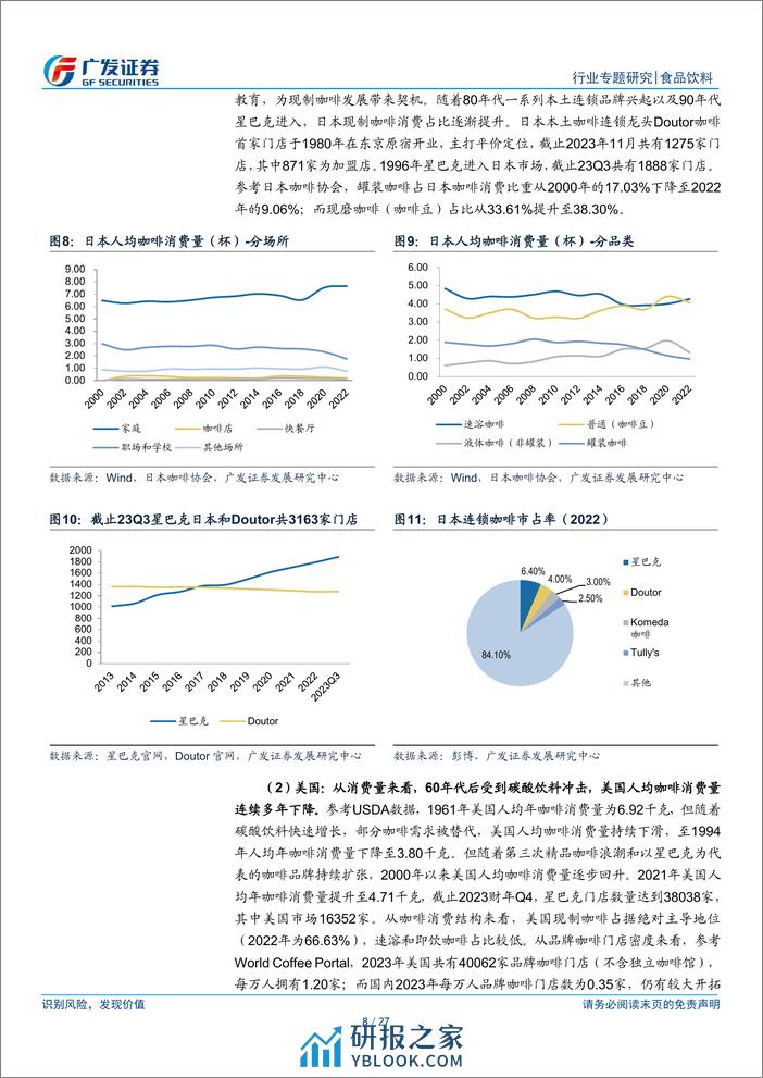 咖啡行业专题：以瑞幸为例，看现制咖啡下沉空间 - 第8页预览图