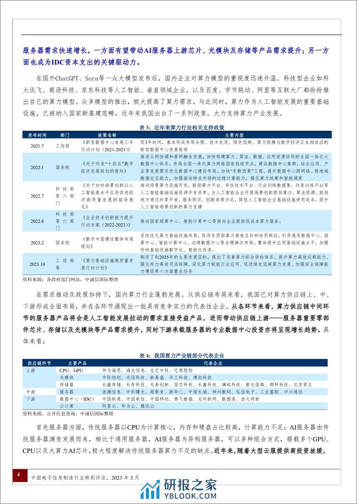 人工智能推动算力需求激增，为算力供应链企业维持较好的信用状况提供支撑-9页 - 第3页预览图