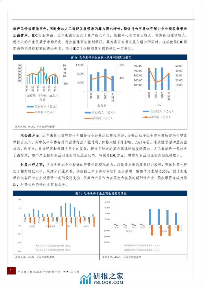 人工智能推动算力需求激增，为算力供应链企业维持较好的信用状况提供支撑-9页 - 第5页预览图