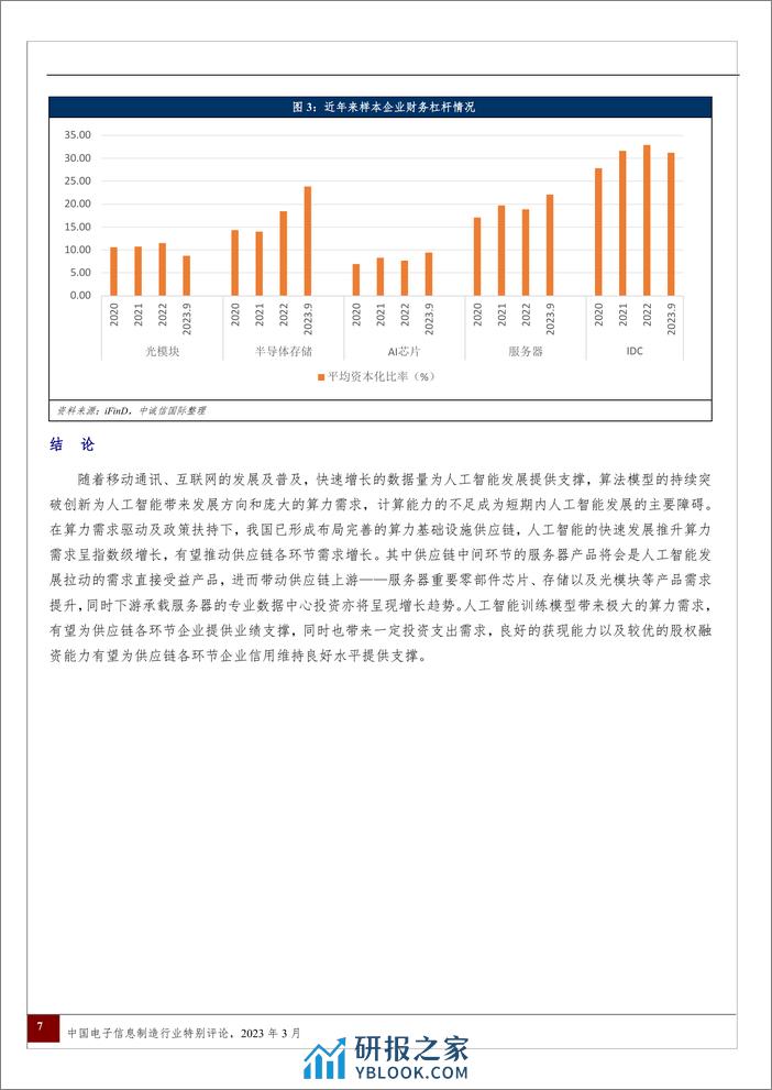 人工智能推动算力需求激增，为算力供应链企业维持较好的信用状况提供支撑-9页 - 第6页预览图