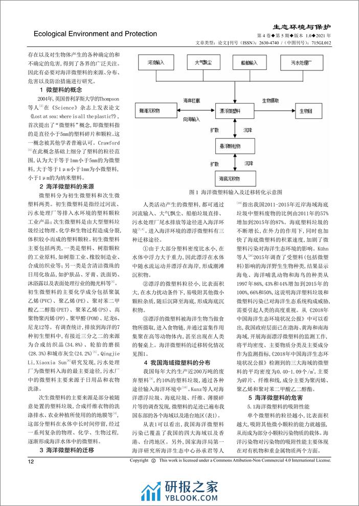 微塑料对海洋环境的影响及对策研究 - 第2页预览图