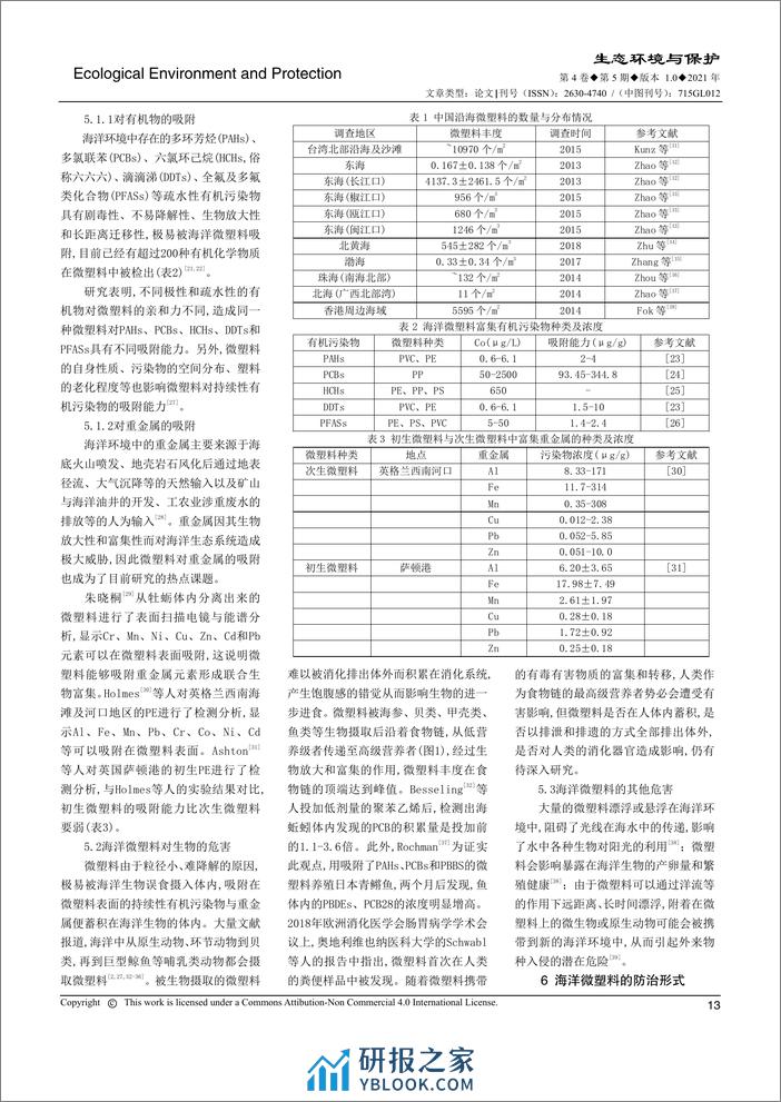 微塑料对海洋环境的影响及对策研究 - 第3页预览图