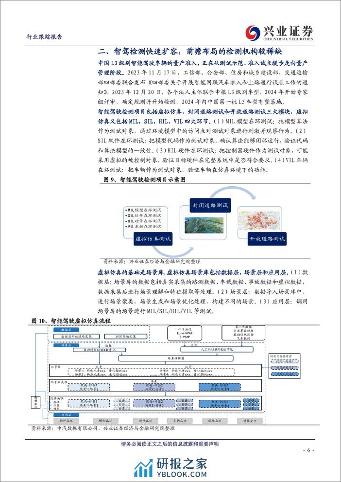 汽车：汽车检测穿越周期，智驾检测快速扩容 - 第6页预览图